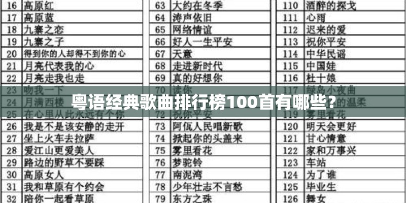 粤语经典歌曲排行榜100首有哪些？