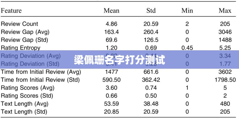 最火铃声30秒