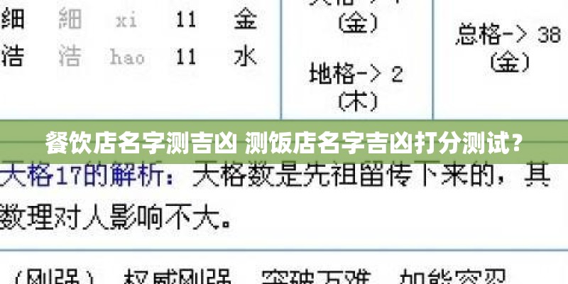 餐饮店名字测吉凶 测饭店名字吉凶打分测试？