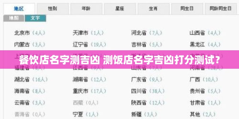 餐饮店名字测吉凶 测饭店名字吉凶打分测试？