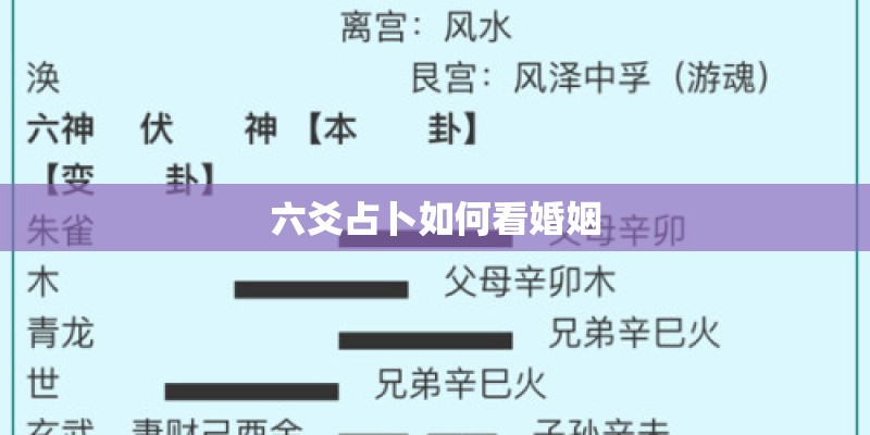 六爻占卜如何看婚姻