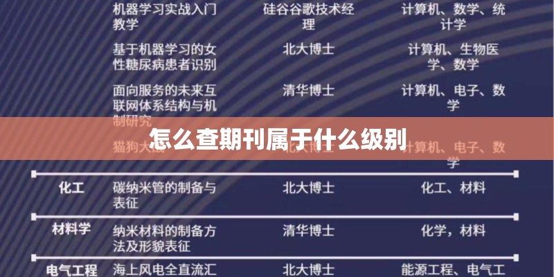 爵士是什么车