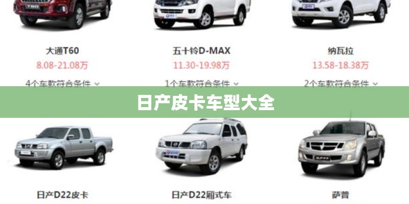 布里斯托大学一年花费
