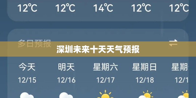 三菱欧蓝德2.0真实耗油
