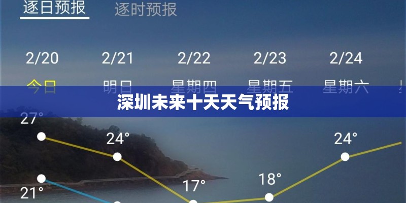 深圳未来十天天气预报