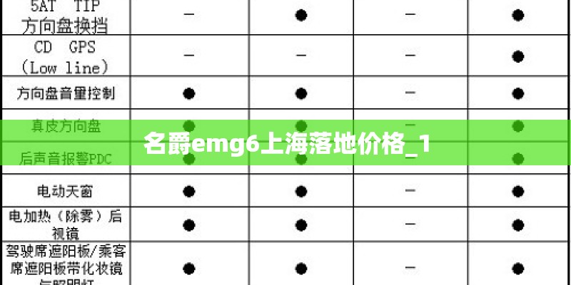 名爵emg6上海落地价格_1