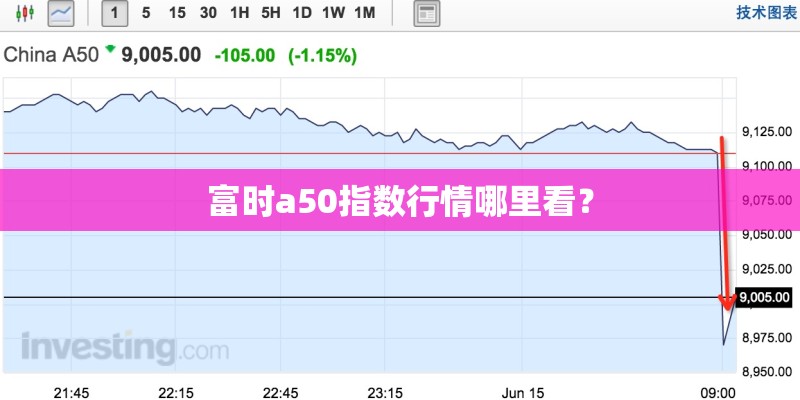 名爵emg6上海落地价格_1