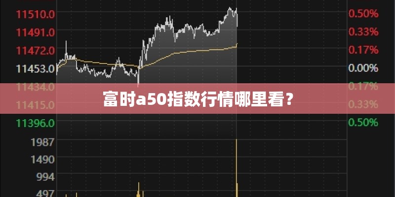 富时a50指数行情哪里看？