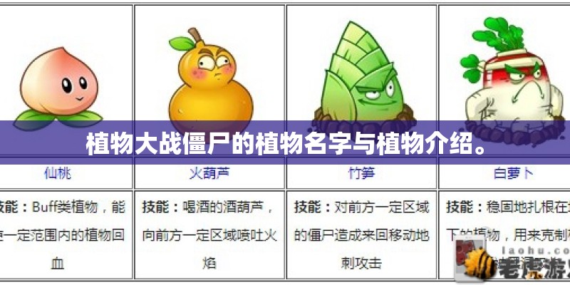 植物大战僵尸的植物名字与植物介绍。