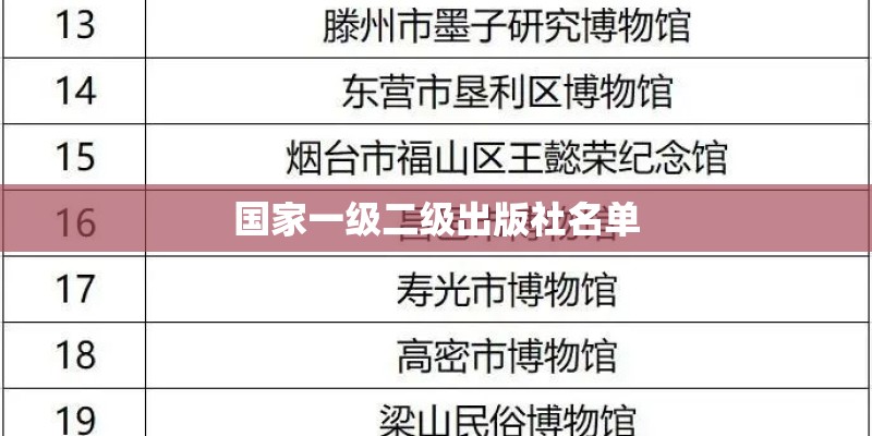 国家一级二级出版社名单