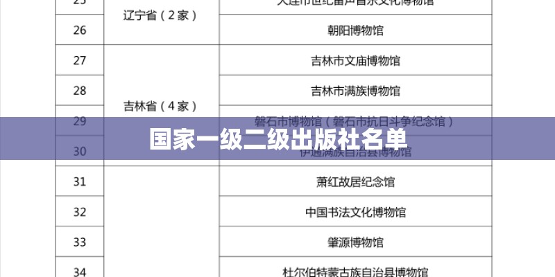 国家一级二级出版社名单