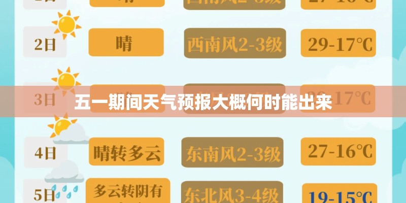 五一期间天气预报大概何时能出来