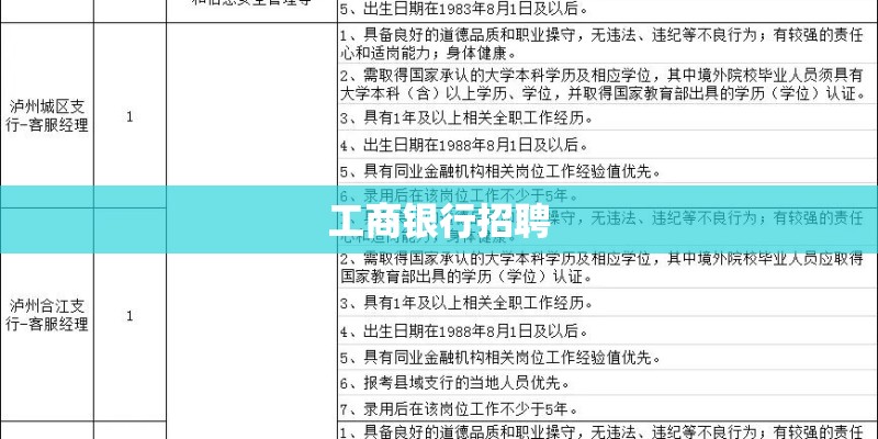 鄂尔多斯为什么房价崩盘