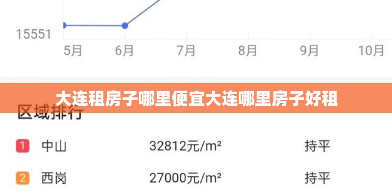 大连租房子哪里便宜大连哪里房子好租