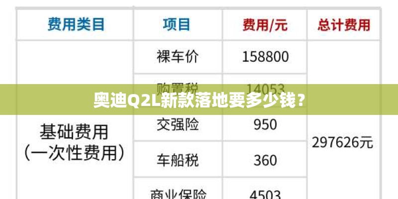 富阳财富中心交通方便吗？
