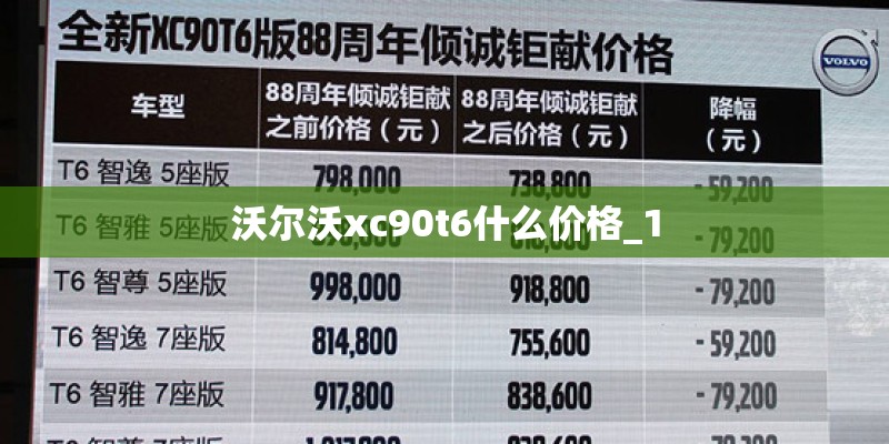 沃尔沃xc90t6什么价格_1
