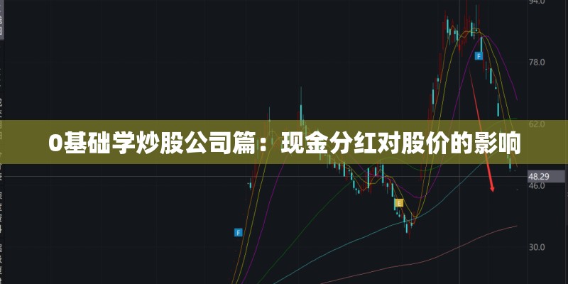 0基础学炒股公司篇：现金分红对股价的影响