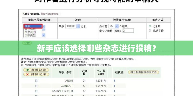 新手应该选择哪些杂志进行投稿？