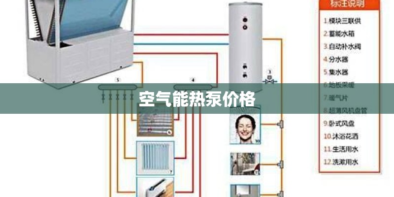 空气能热泵价格
