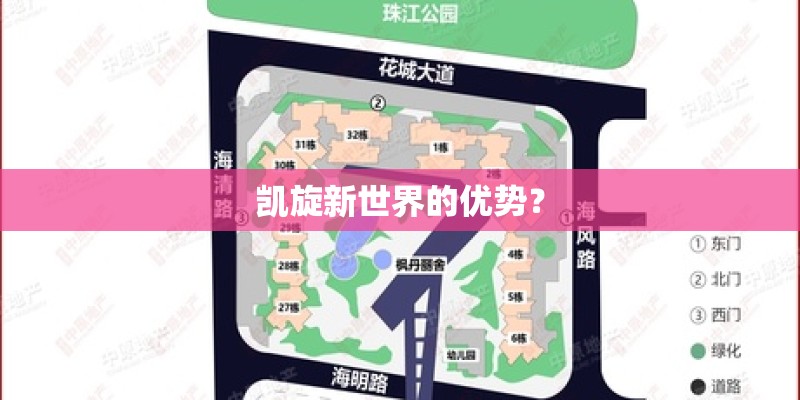 凯旋新世界的优势？