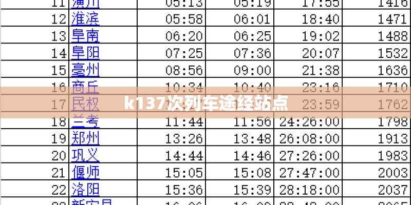 k137次列车途经站点