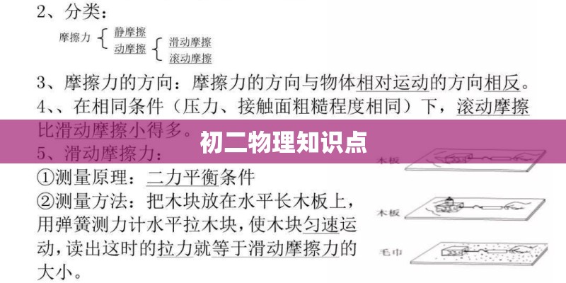 初二物理知识点