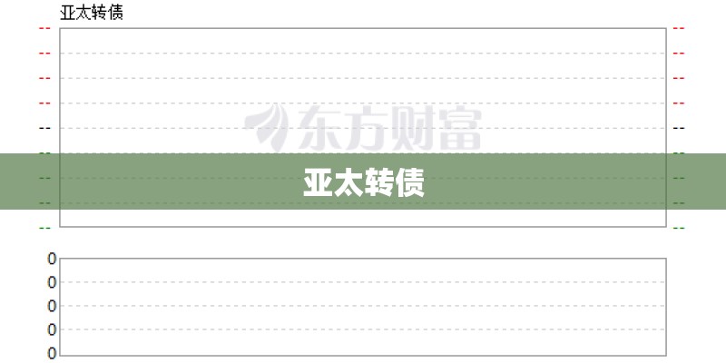 亚太转债