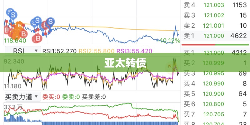平行进口吉姆尼皮卡