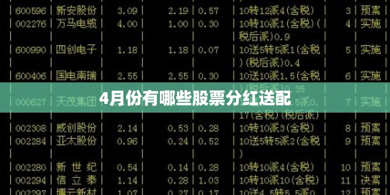 4月份有哪些股票分红送配