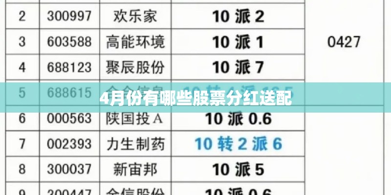 马自达3啥时候出新款