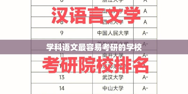 学科语文最容易考研的学校