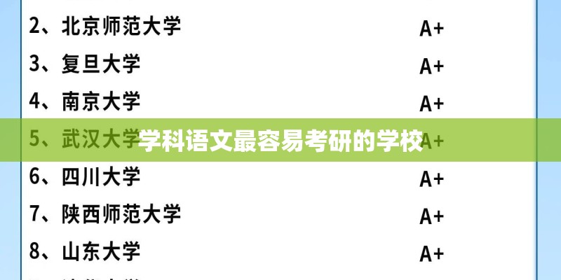 学科语文最容易考研的学校