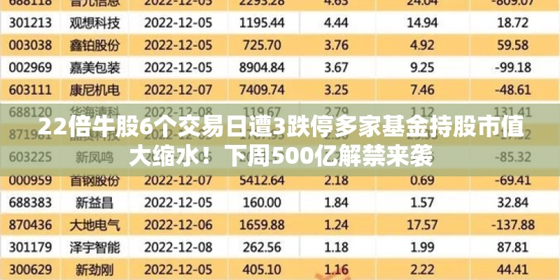 最耐寒的十大室内植物