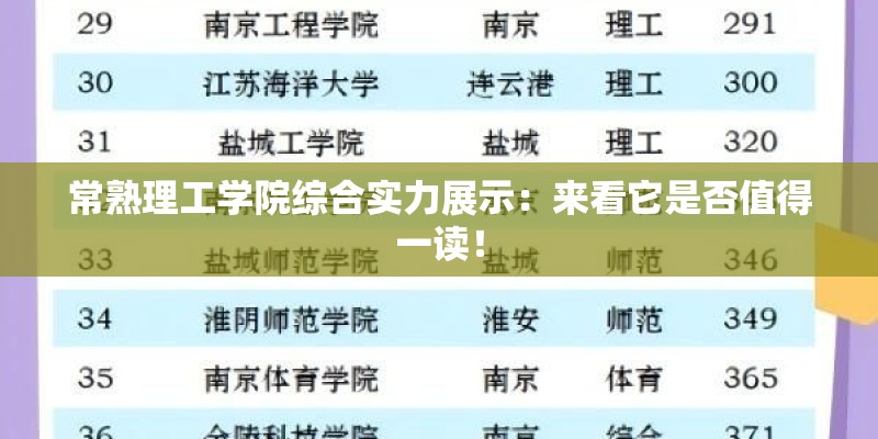 常熟理工学院综合实力展示：来看它是否值得一读！