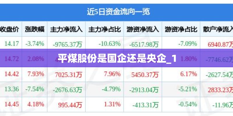 黄刺玫的种子怎么种