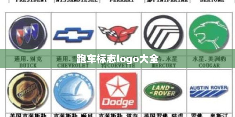跑车标志logo大全