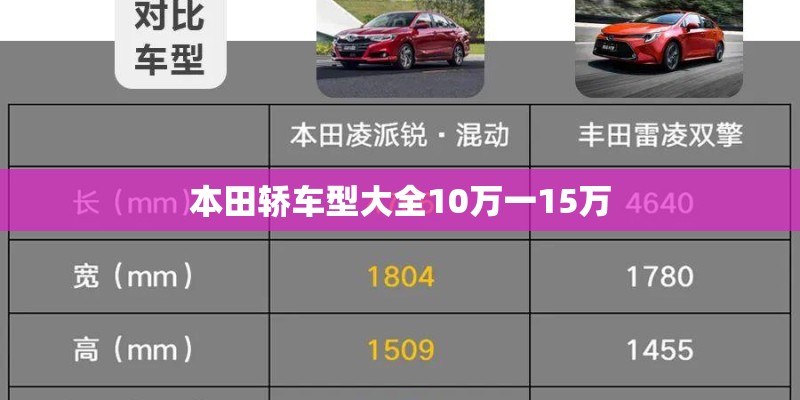 本田轿车型大全10万一15万