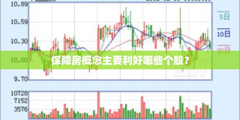 保障房概念主要利好哪些个股？