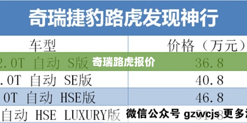 这车有什么毛病？