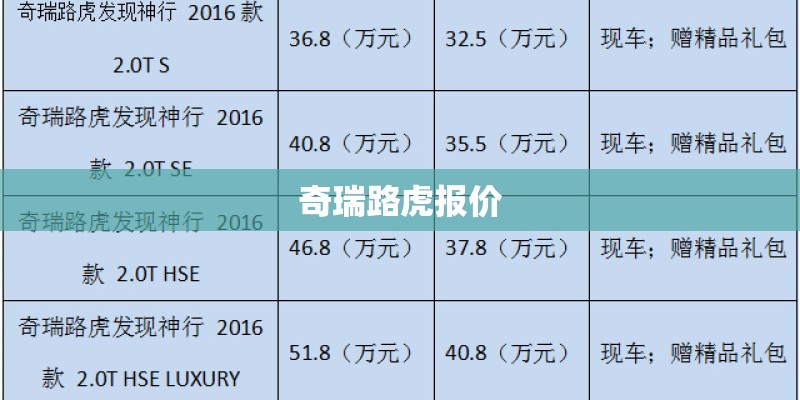 奇瑞路虎报价