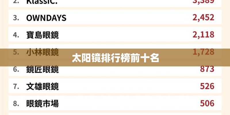 太阳镜排行榜前十名