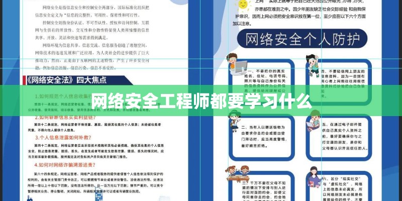 网络安全工程师都要学习什么