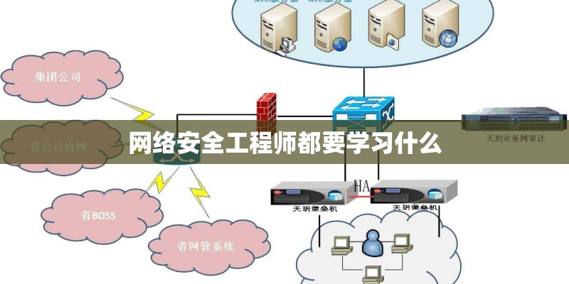网络安全工程师都要学习什么