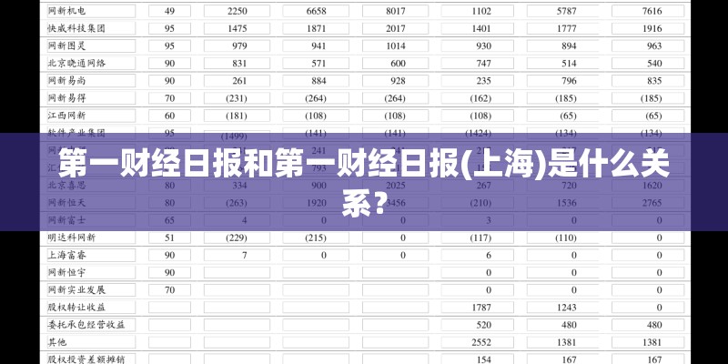 第一财经日报和第一财经日报(上海)是什么关系？
