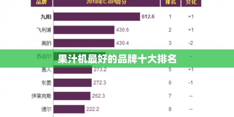 “麦花雪白菜花稀”中“麦花”是指什么？