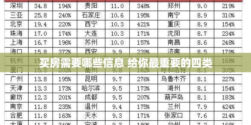 兰州理工大学学报的投稿指南
