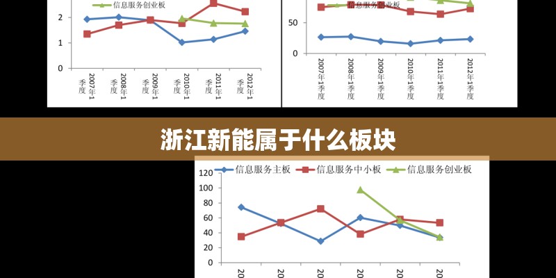 浙江新能属于什么板块
