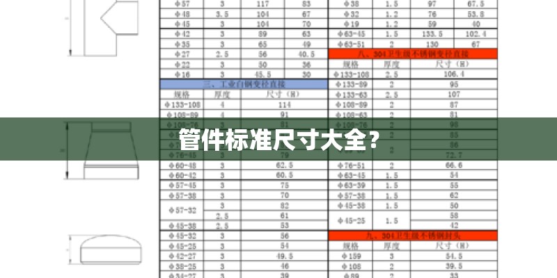 管件标准尺寸大全？