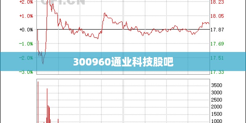 300960通业科技股吧