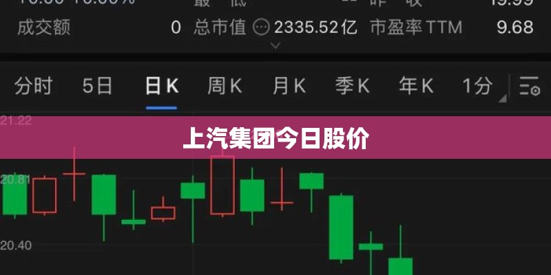 上汽集团今日股价